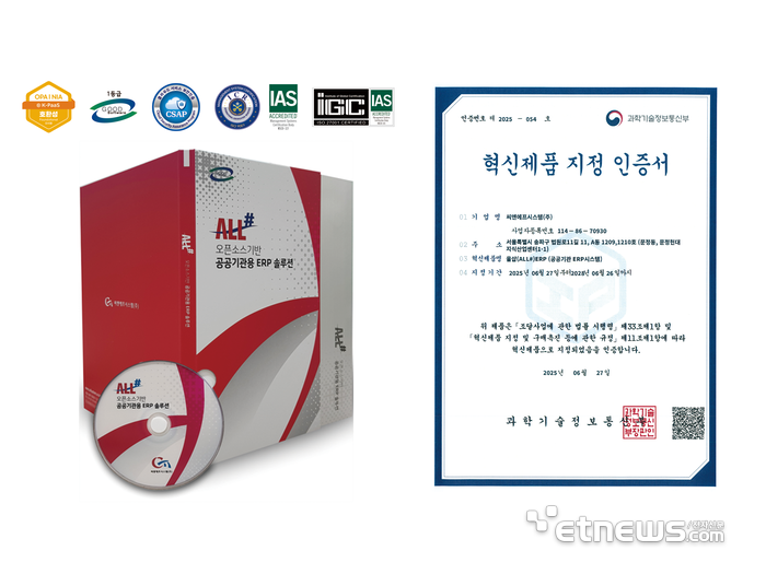 ALL#(올샵) 제품과 혁신제품지정인증서.