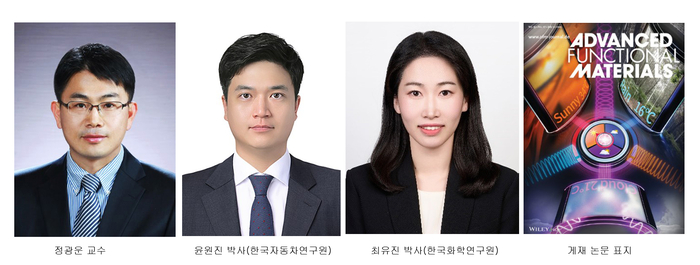 전북대 연구팀과 논문 표지.