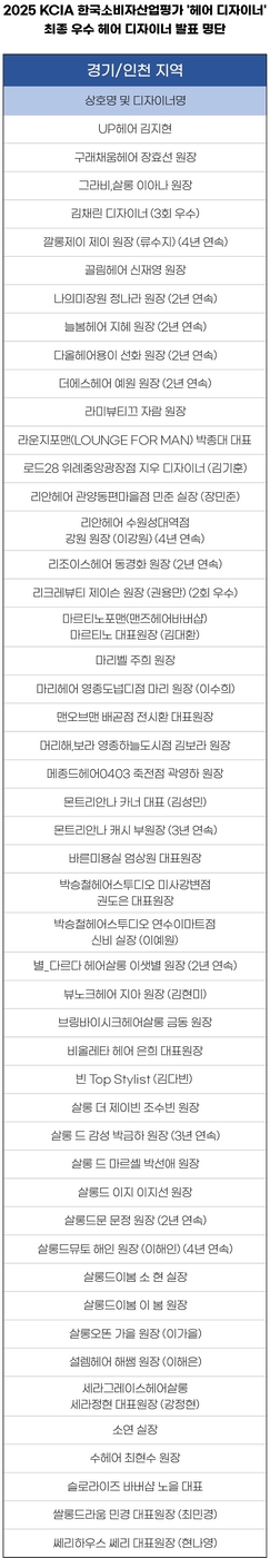 사진=KCA한국소비자평가