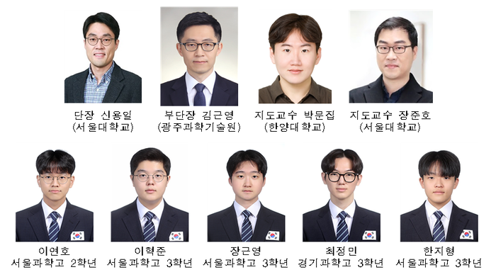 2025년 국제물리올림피아드 한국대표단