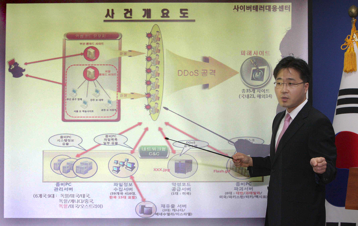 2009년 7월 27일 오전 경찰청에서 열린 디도스(DDoS)관련 브리핑에서 경찰청 사이버테러대응센터 관계자가 이번 디도스의 공격구조가 공격명령은 해외서버를 이용하고 악성코드 유포는 국내서버를 활용한 구조라고 밝히고 있다. 연합뉴스