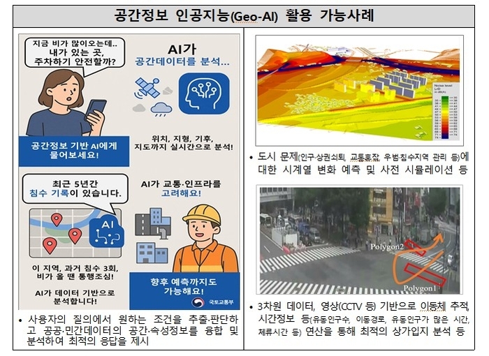 공간정보 AI 활용 가능 사례 / 국토교통부