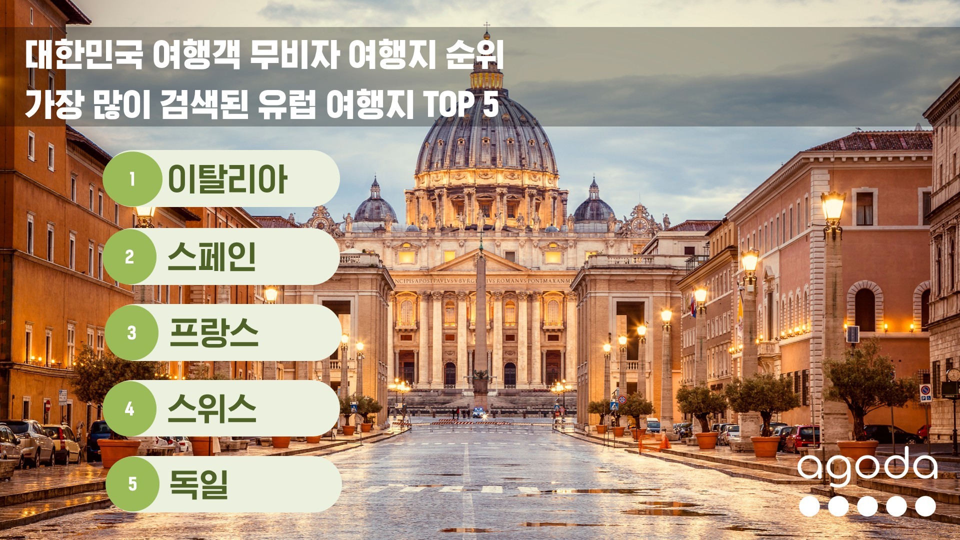 사진= 인기 유럽 무비자 여행지 순위