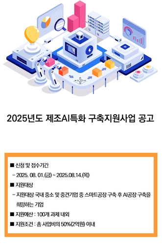 '2025년 제조AI특화 스마트공장' 지원기업 모집 포스터.