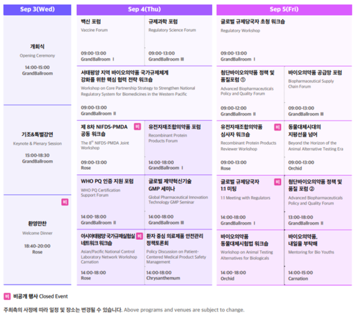 '2025 글로벌 바이오 콘퍼런스(GBC)' 전체 일정표(자료=식품의약품안전처)