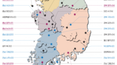 기사 썸네일