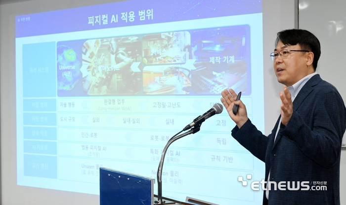 [포토] '피지컬 AI는'