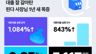 기사 썸네일
