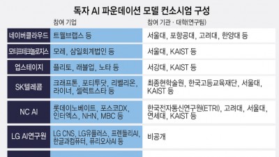 기사 썸네일