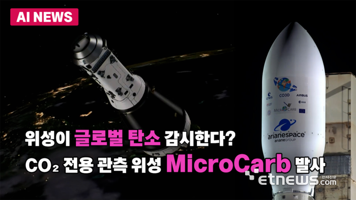 CO₂ 전용 관측 위성 'MicroCarb', 글로벌 탄소 감시 본격화