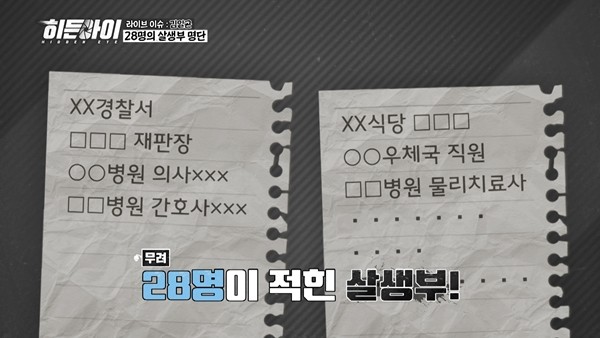 '히든아이' 희대의 살인마 김일곤, 살생부까지 있었다