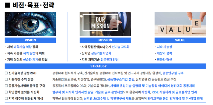 대경·강원권 학연협력 플랫폼 구축 시범사업 비전과 목표