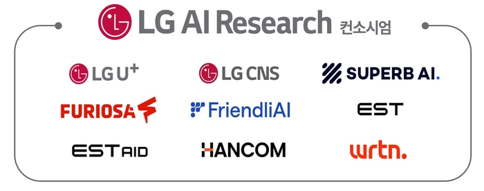 이스트소프트, 자회사와 LG '독자 AI 모델' 개발 협력