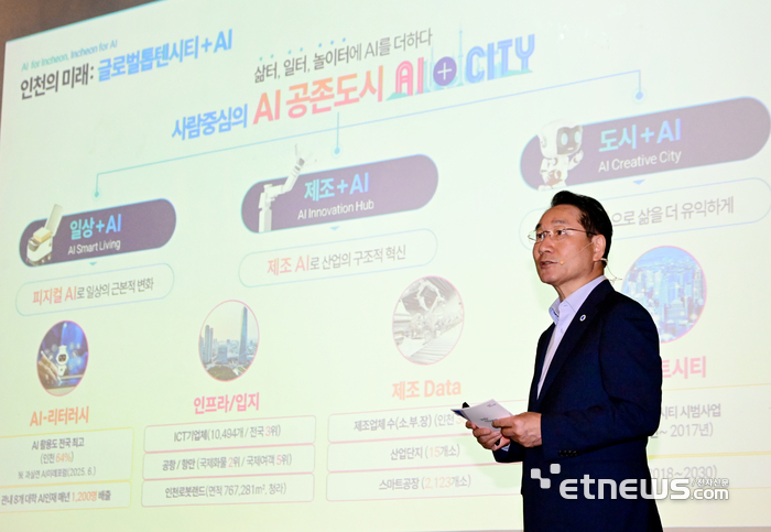 유정복 인천시장이 4일 송도 스타트업파크에서 '인천 AI 혁신 비전'을 직접 발표했다.