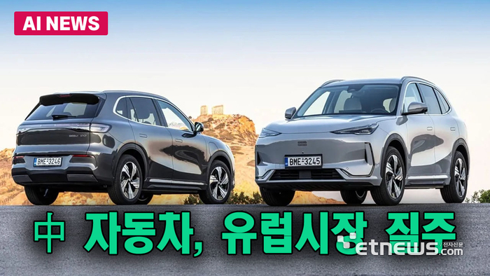 중국 자동차 브랜드, 유럽 시장 질주