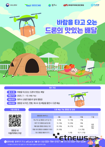 원주미래산업진흥원, K-드론 배송 실증 실시