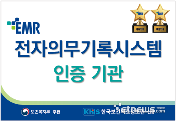 올해 상반기 14개 병원 EMR 인증 획득
