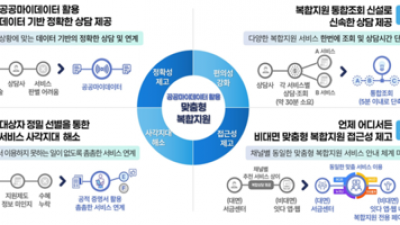 기사 썸네일