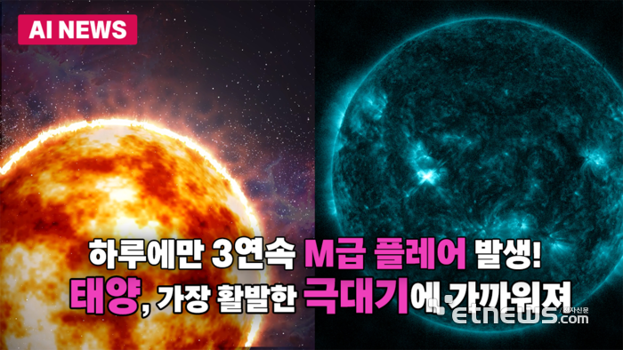 태양 25주기 극대기 근접…8월 초에만 'M급 플레어' 3연속 발생