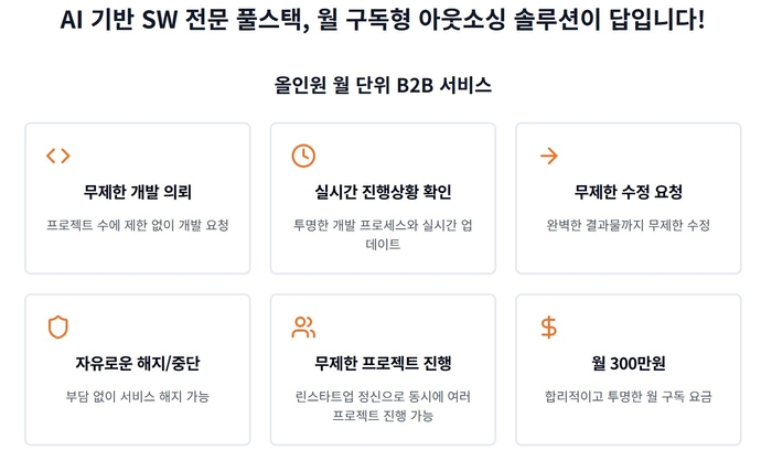 하이퍼이지, AI 기반 구독형 B2B 아웃소싱 솔루션 '엔드업프리' 출시