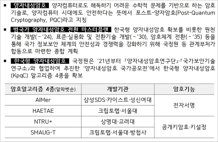 특허청, '양자내성암호 특허 대응 전략회의' 개최