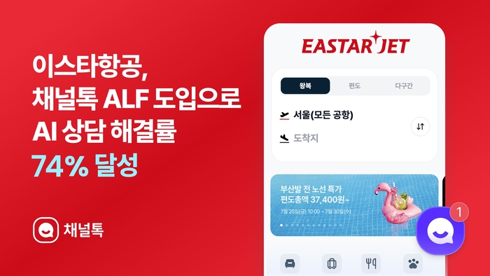 채널코퍼레이션, 이스타항공 대고객 AI 에이전트 공급