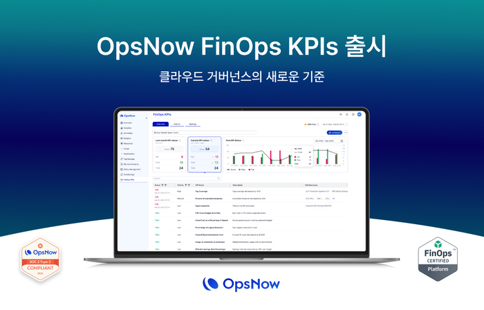 옵스나우, 성과 중심 클라우드 비용 관리 위한 'FinOps KPIs' 공개