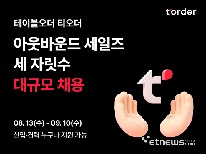 티오더, 아웃바운드 세일즈팀 세 자릿수 대규모 채용