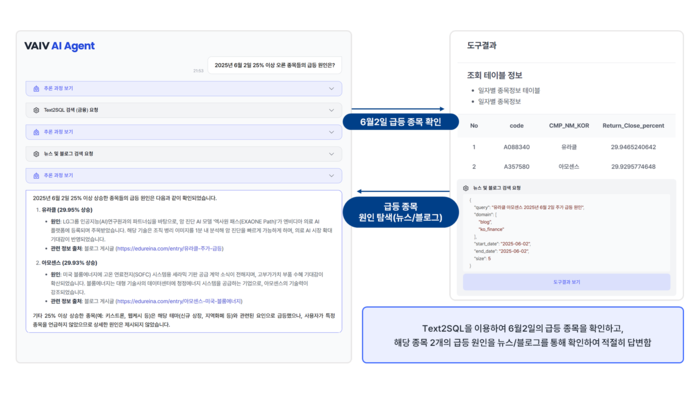 바이브 에이전트 실행 예시.