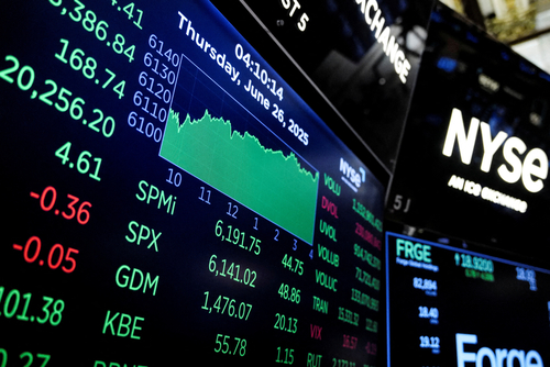 뉴욕증권거래소(NYSE) (사진=연합외신)