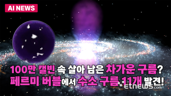 페르미 버블 내 '차가운' 수소 구름 11개 발견…블랙홀 분출 정황 가능성 제기