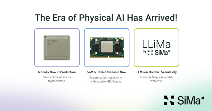 SiMa.ai, 차세대 피지컬 AI 전용 플랫폼 양산