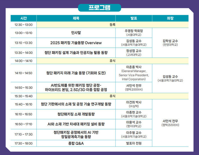 2025년 해동 패키징 기술 포럼 프로그램