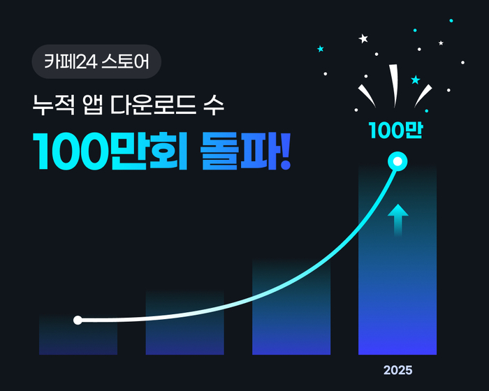 '카페24 스토어', 앱 100만 다운로드 돌파