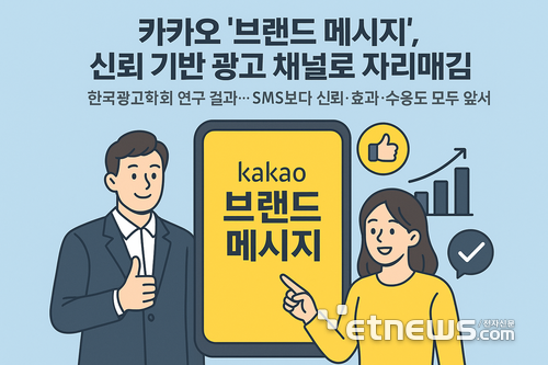 카카오 '브랜드 메시지', 통신사 장악한 기업메시징 시장 경쟁자로 부상
