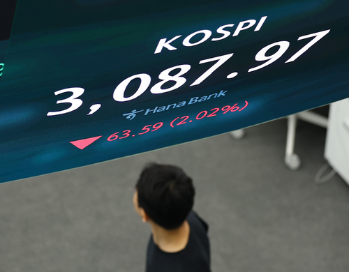 코스피가 2% 이상 하락하며 3,080선대에서 거래를 시작한 20일 서울 중구 하나은행 본점 딜링룸 스크린에 지수가 표시돼 있다. (사진=연합뉴스)