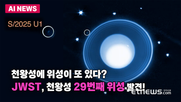 제임스웹 우주망원경, 천왕성의 29번째 '초소형 위성' 발견