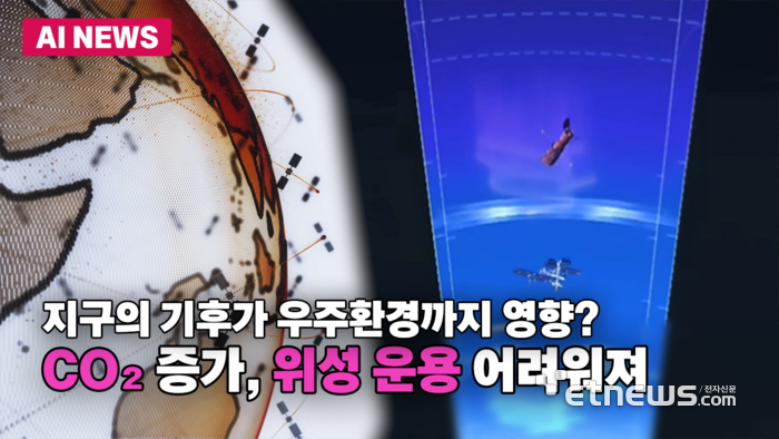 지구 기후 변화, 우주 환경에도 영향…CO₂ 증가 시 위성 운용 불확실성 확대