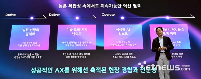 [포토] LG CNS AX전략 발표하는 진요한 AI센터장