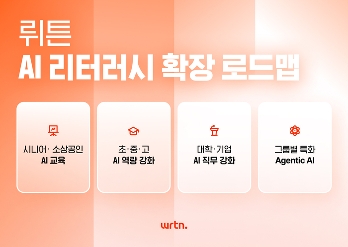뤼튼 AI 리터러시 확장 로드맵