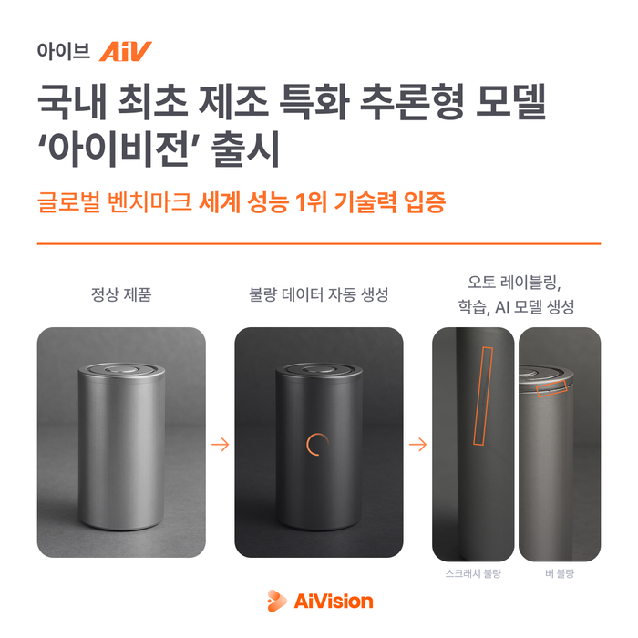 아이브