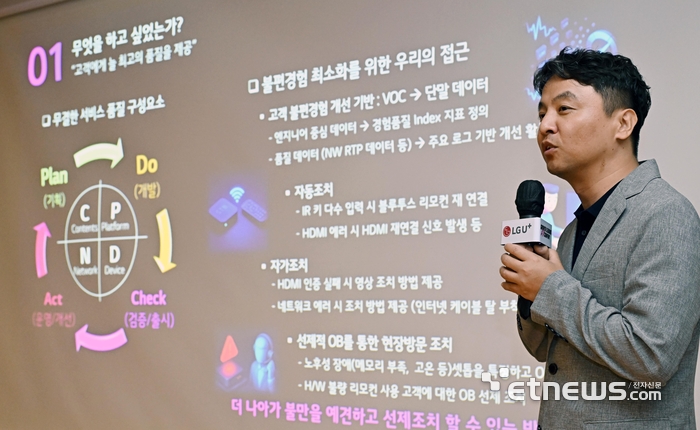 [포토] LGU+, AI로 IPTV 고객 불만 제로화 나서