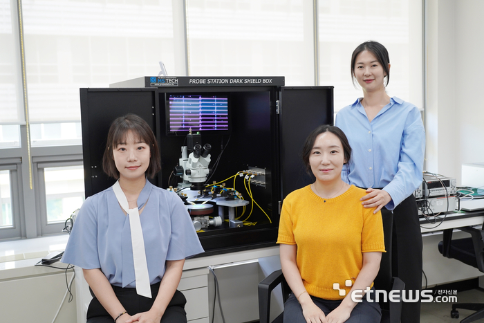 (왼쪽부터) 전기전자컴퓨터공학과 김은의 석사, 바이오융합연구부 박수현 박사, 이윤희 선임연구원