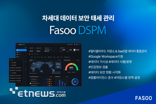 파수, 'Fasoo DSPM' 업데이트…멀티클라우드 저장소부터 SaaS앱까지 데이터 통합 관리 지원