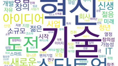 기사 썸네일