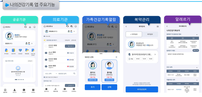 나의건강기록앱 의료정보 제공 화면