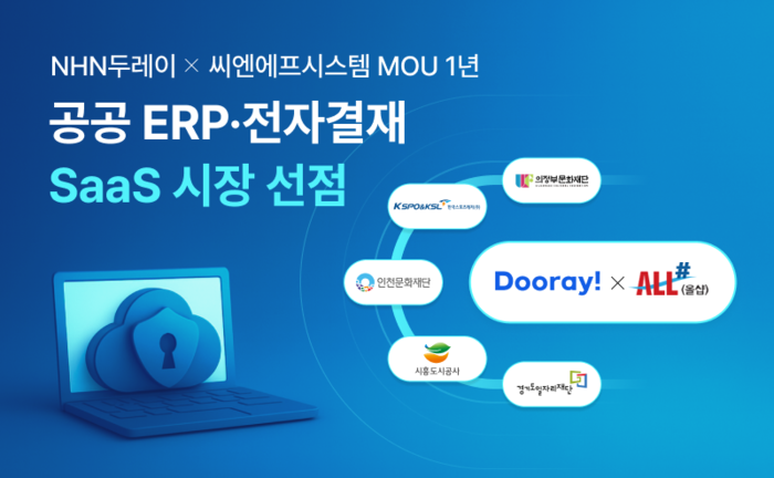 NHN두레이-씨앤에프시스템, MOU 1년만 공공 전자결재·ERP SaaS 시장 선점