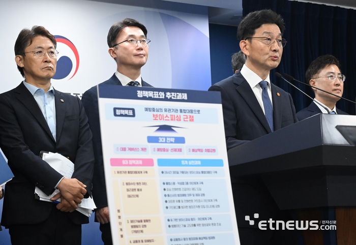 [포토] 보이스피싱 근절 종합대책은