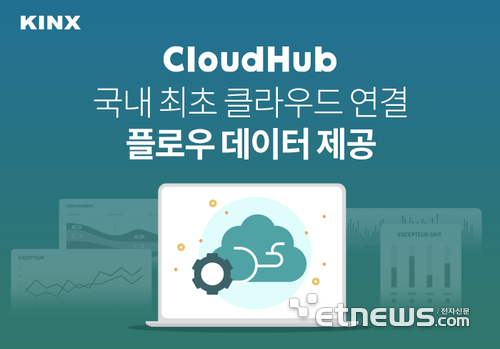 KINX, 'CloudHub'로 클라우드 연결 플로 데이터 제공