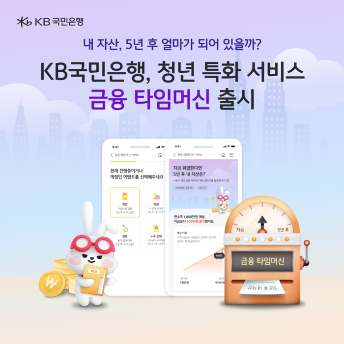 금융 타임머신